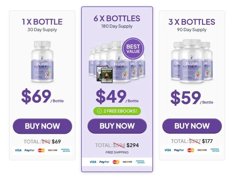 buy Flush Factor Plus